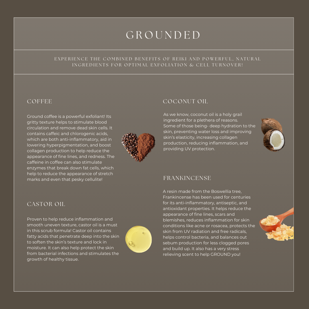 Grounded Body Scrub